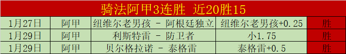 高层强调,皇马维护球,员权益正当,500体育首页,即时比分,比分直播,足球比分直播,500官网