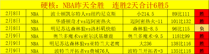守护秦岭,融雪护线,照亮万家灯,500体育首页,即时比分,比分直播,足球比分直播,500官网