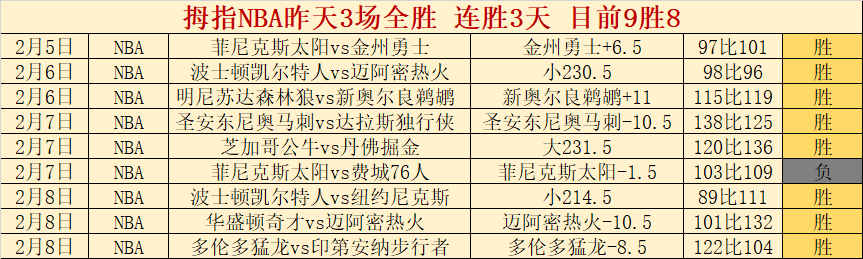 杜兰特澄清,与爱德华兹,碰撞,500体育首页,即时比分,比分直播,足球比分直播,500官网