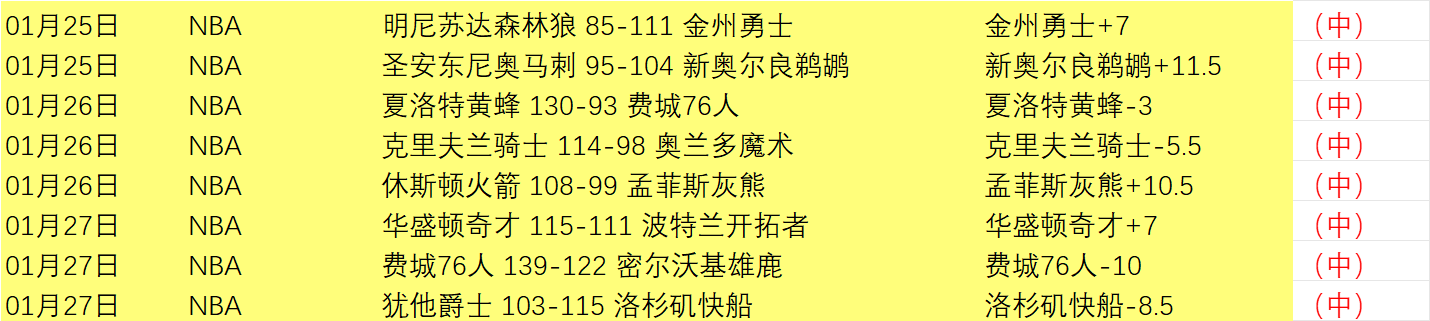 布登更新布,克伤情,状况乐观,500体育首页,即时比分,比分直播,足球比分直播,500官网