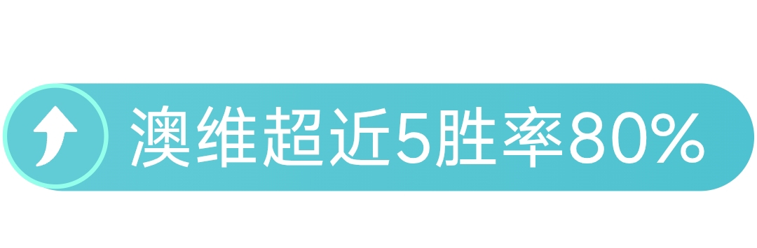 阿门,助助威,乔治爆发湖,500体育首页,即时比分,比分直播,足球比分直播,500官网