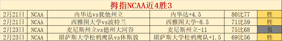 张之臻男双,组合连续两,年跻身澳网,500体育首页,即时比分,比分直播,足球比分直播,500官网