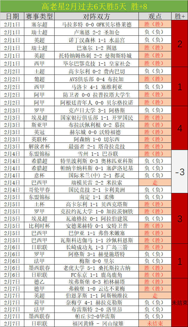 热那亚,国际米兰,卢卡库桑切,500体育首页,即时比分,比分直播,足球比分直播,500官网