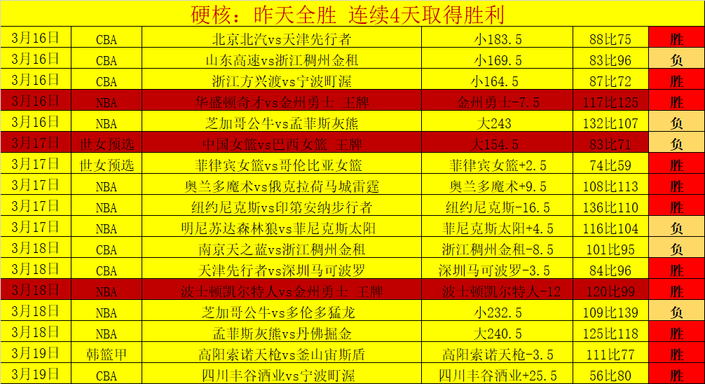 热那亚,国际米兰,卢卡库桑切,500体育首页,即时比分,比分直播,足球比分直播,500官网