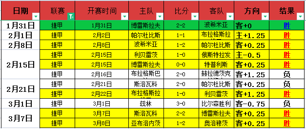 意大利中场,托纳利,分钟闪击,500体育首页,即时比分,比分直播,足球比分直播,500官网