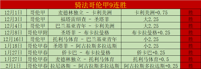澳超分析,一队结构性,问题显露,500体育首页,即时比分,比分直播,足球比分直播,500官网