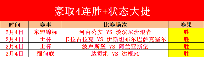 波波维奇高,度评价华裔,球员蒂格首,500体育首页,即时比分,比分直播,足球比分直播,500官网