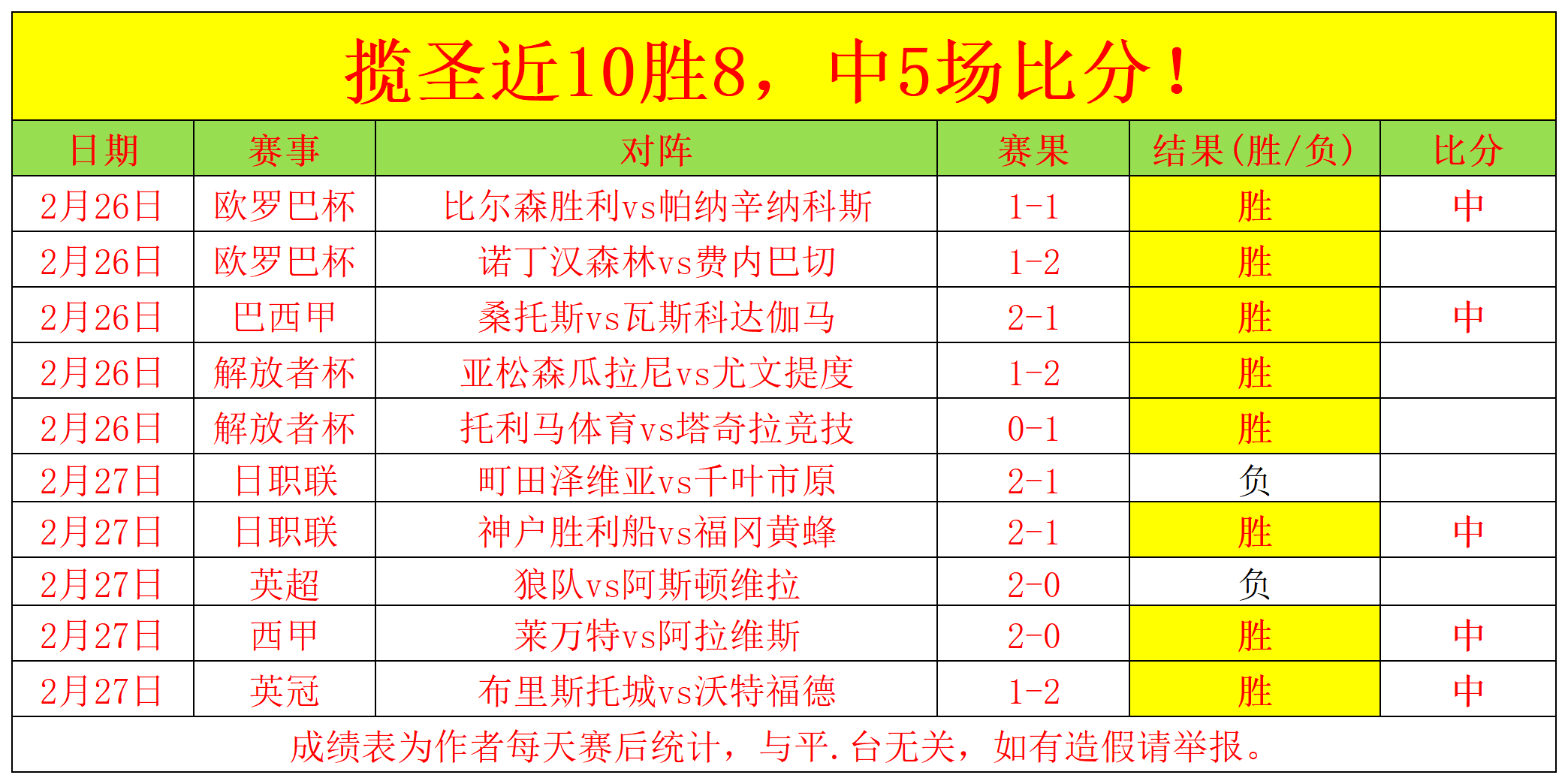 大乐透期号,专家推荐,尼克斯胜绿,500体育首页,即时比分,比分直播,足球比分直播,500官网