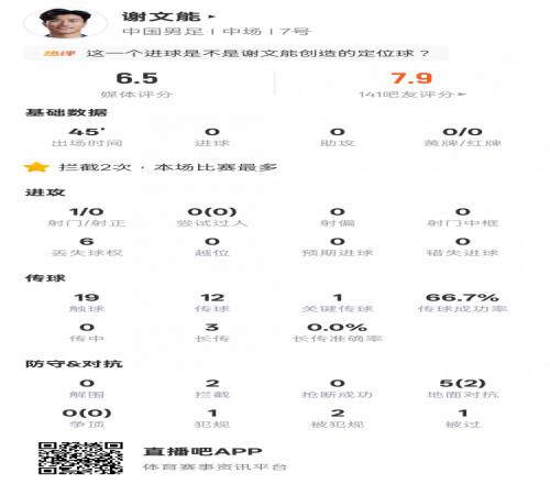 湖南健儿全,国青少年三,大球赛场大,500体育首页,即时比分,比分直播,足球比分直播,500官网