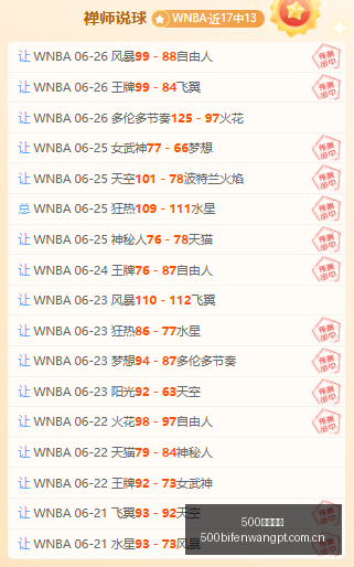 足球比分,体育首页突,发变动引发,500体育首页,即时比分,比分直播,足球比分直播,500官网