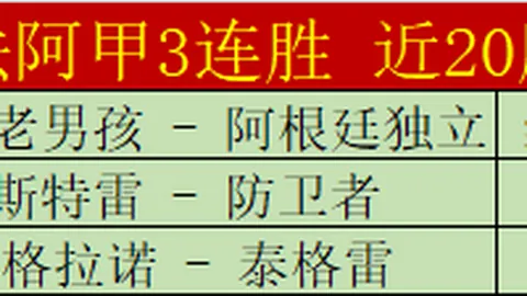 FIFPRO高层强调：皇马维护球员权益正当，FIFA诉求未获积极回应