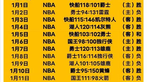 张之臻成为亚洲网球男单巅峰人物