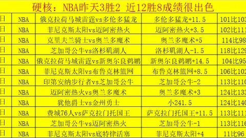【辉煌11连胜！水晶宫主场挑战伯恩利，能否再创辉煌一役？】