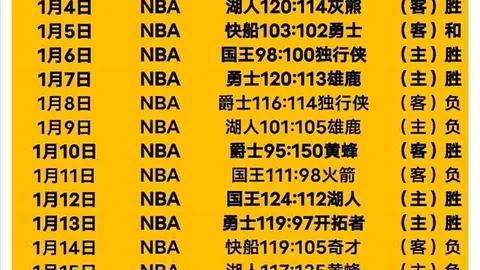 切尔西英超第11轮2-0完胜阿斯顿维拉，芒特远射制胜，凯帕神扑，四连胜势头强劲。