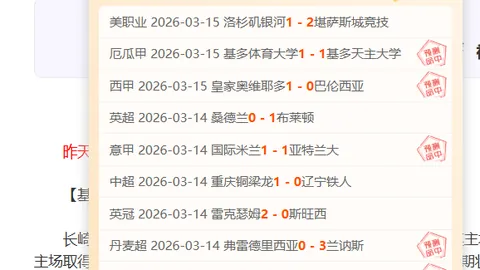 斯威士兰与喀麦隆，攻防均显疲软