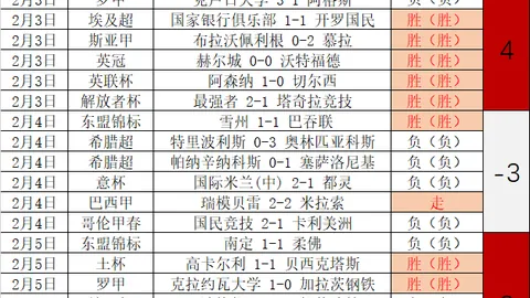 热那亚0-3国际米兰，卢卡库桑切斯各进一球，意甲第36轮国际米兰完胜