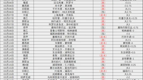 大乐透期号专家推荐：卡莱拉联质合分析前区十码