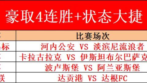 波波维奇高度评价华裔球员蒂格首场比赛：发挥至关重要作用