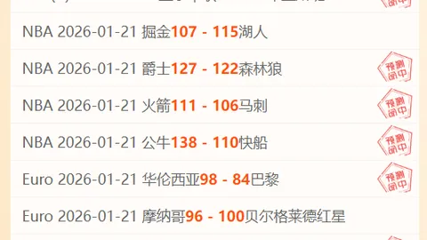 大乐透期号专家质合分析推荐：鹈鹕VS猛龙让分预测