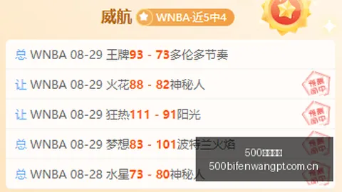6开发历程：星早在2015年启动，员工后荒野大镖客2后全力投入大